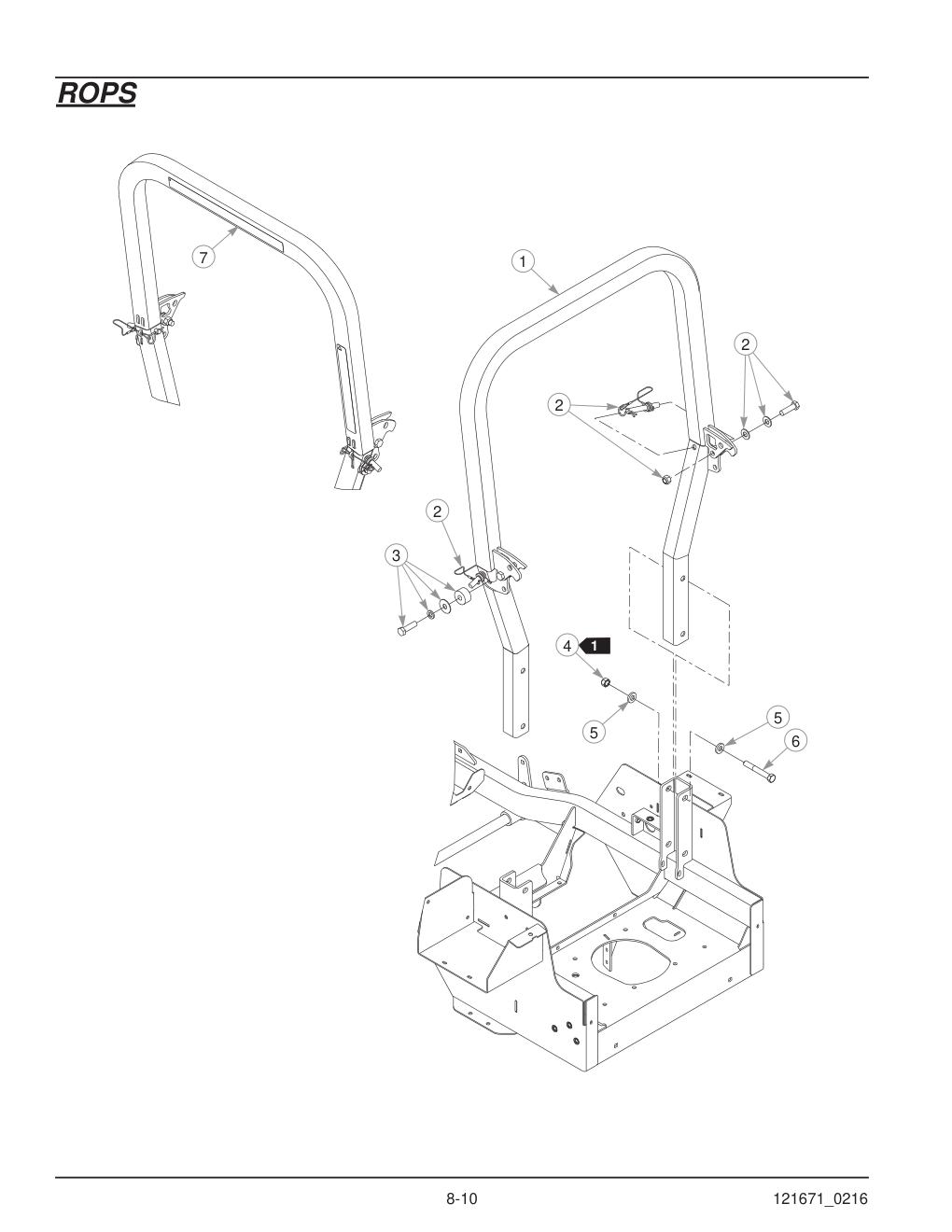 Hustler® FasTrak® SDX Parts Manual - 933945 - ROPS diagram