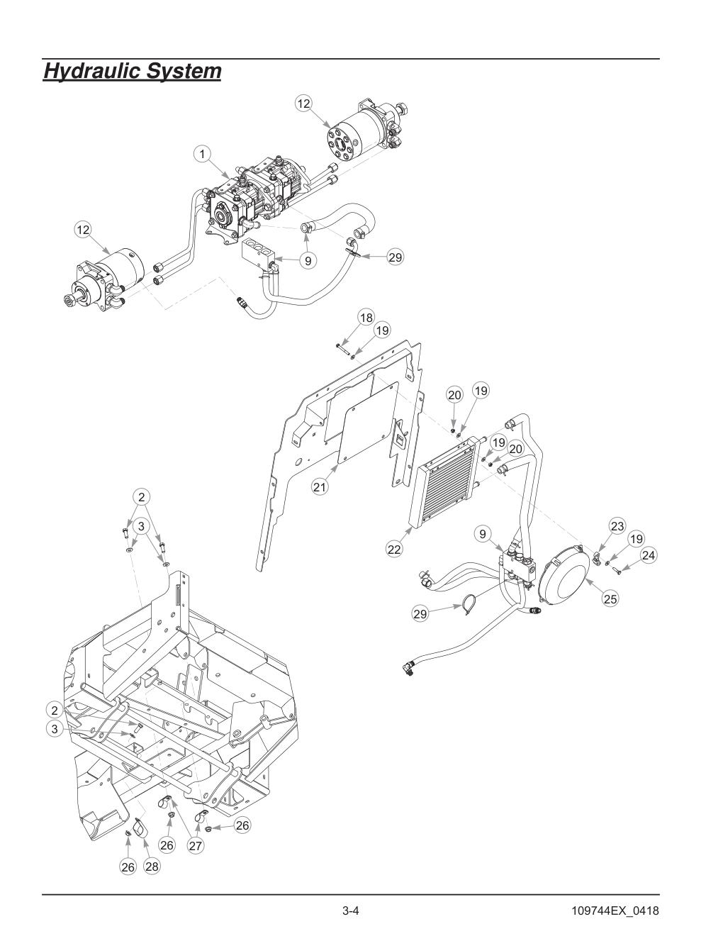 Hustler® Diesel Z Parts Manual - 605696 - Hydraulic System diagram
