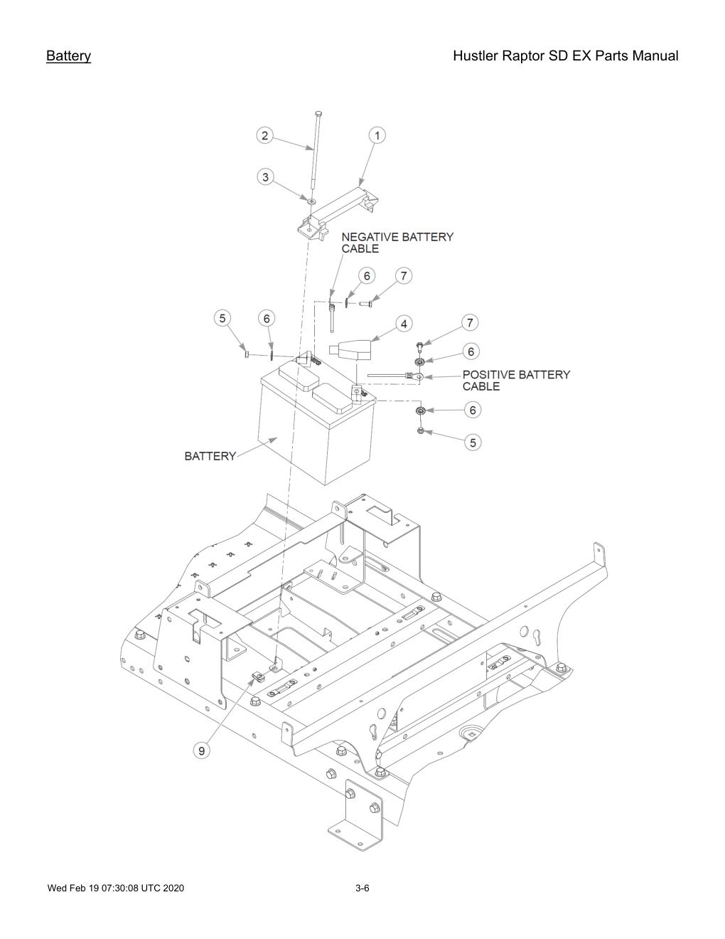 Hustler Raptor SD EX Parts Manual - 604708 - Battery diagram