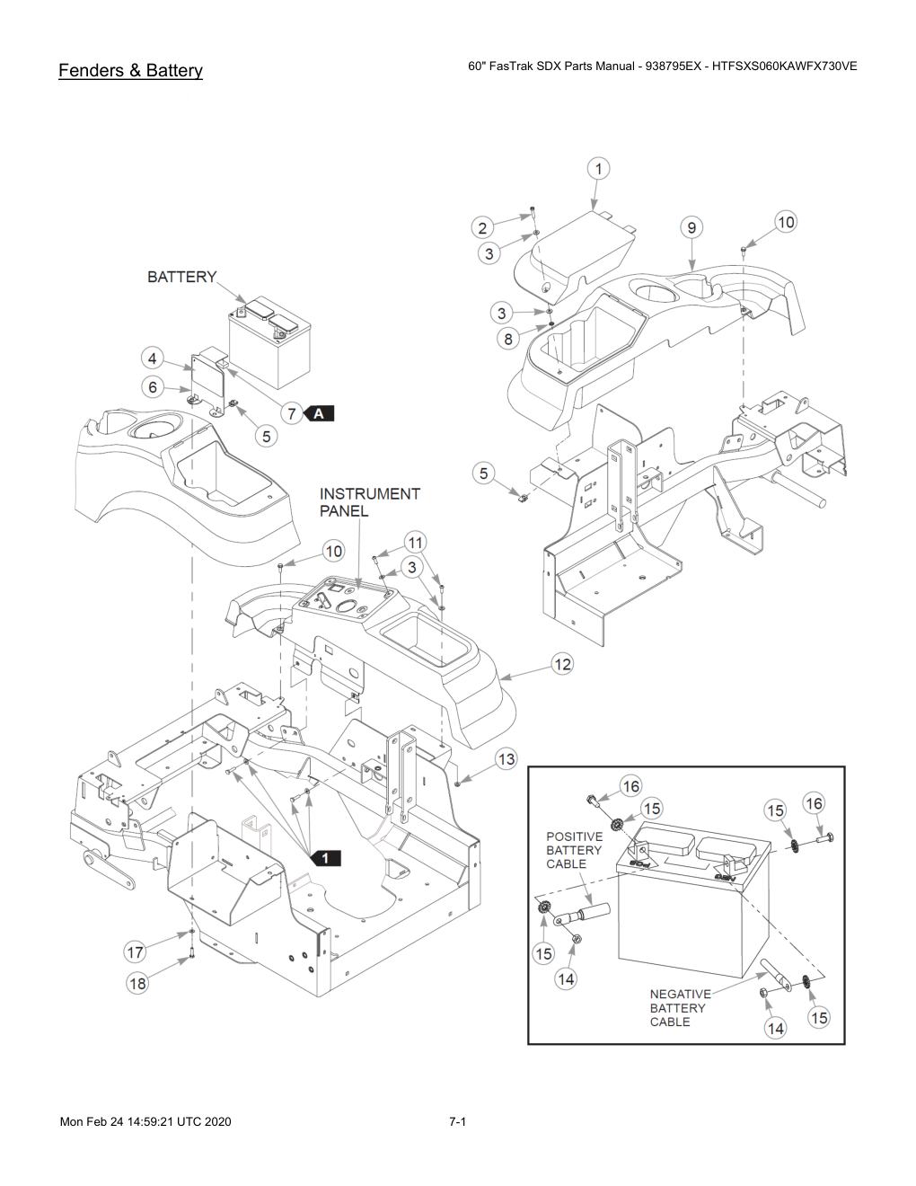 60" FasTrak SDX Parts Manual - 938795EX - HTFSXS060KAWFX730VE - 605380 - Fenders & Battery diagram