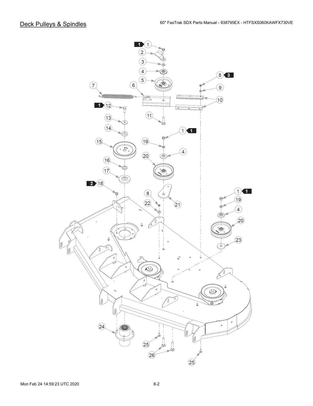60" FasTrak SDX Parts Manual - 938795EX - HTFSXS060KAWFX730VE - 605380 - Deck Pulleys & Spindles diagram