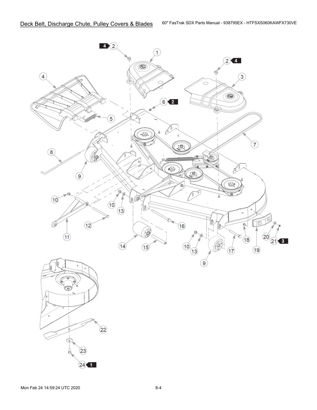 60" FasTrak SDX Parts Manual - 938795EX - HTFSXS060KAWFX730VE - 605380 - Deck Belt, Discharge Chute, Pulley Covers & Blades diagram