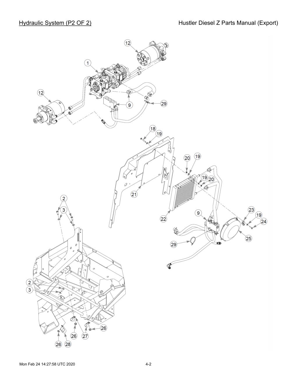 Hustler Diesel Z Parts Manual (Export) - 782078 - Hydraulic System (P2 OF 2) diagram