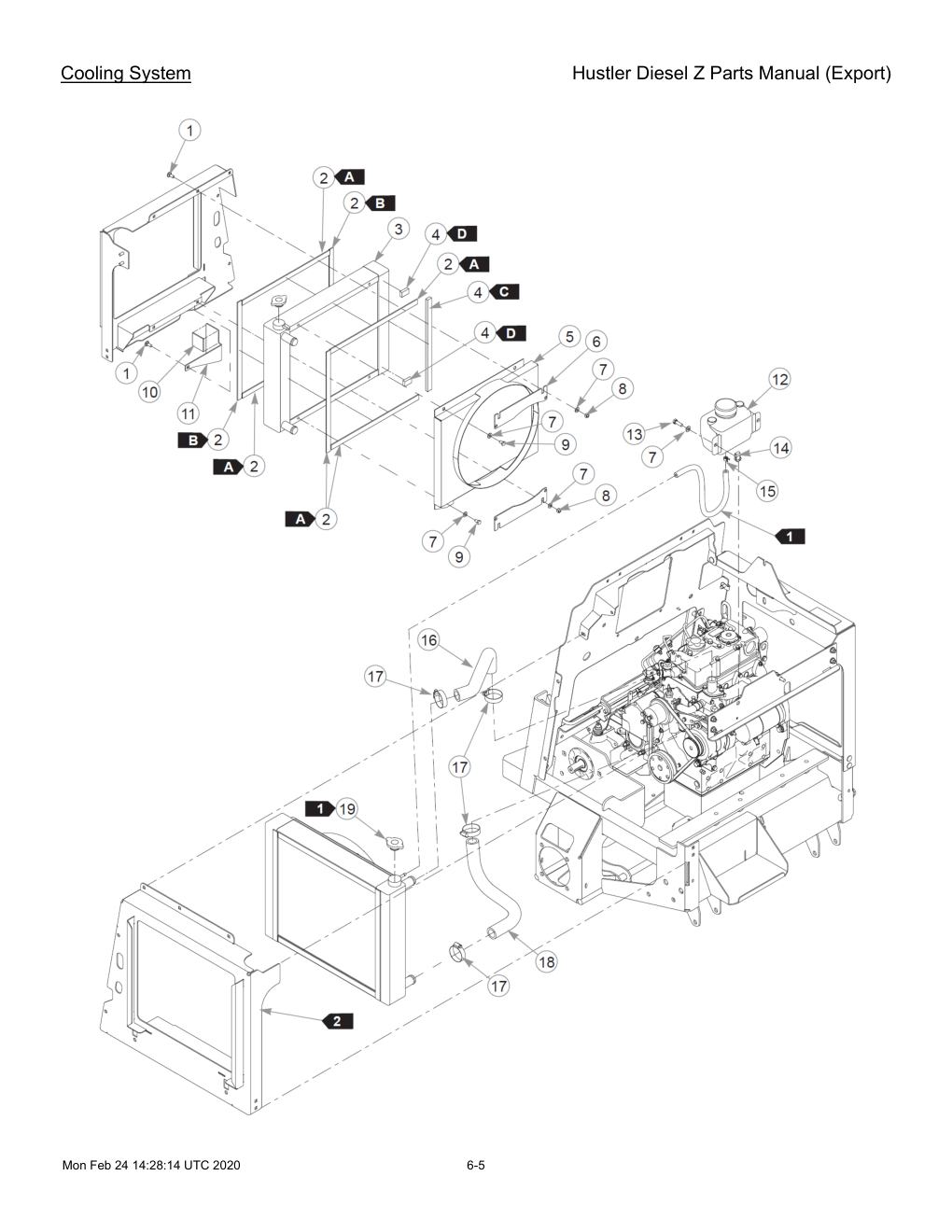 Hustler Diesel Z Parts Manual (Export) - 782078 - Cooling System diagram