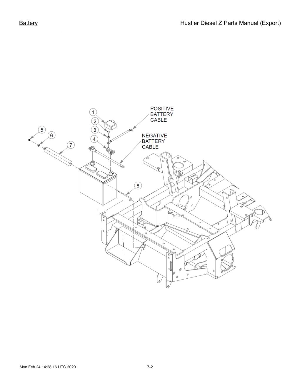 Hustler Diesel Z Parts Manual (Export) - 782078 - Battery diagram