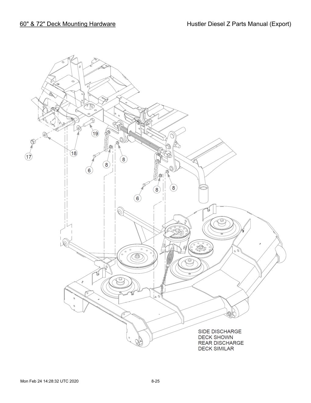 Hustler Diesel Z Parts Manual (Export) - 782078 - 60" & 72" Deck Mounting Hardware diagram