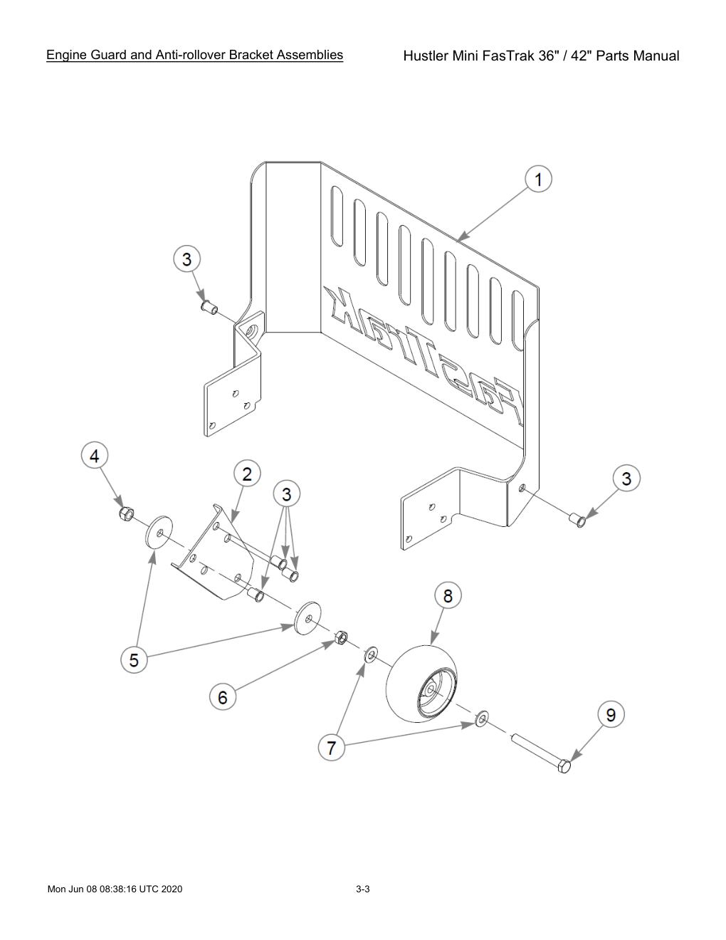 Hustler Mini FasTrak 36" / 42" Parts Manual - 768044 - Engine Guard and Anti-rollover Bracket Assemblies diagram