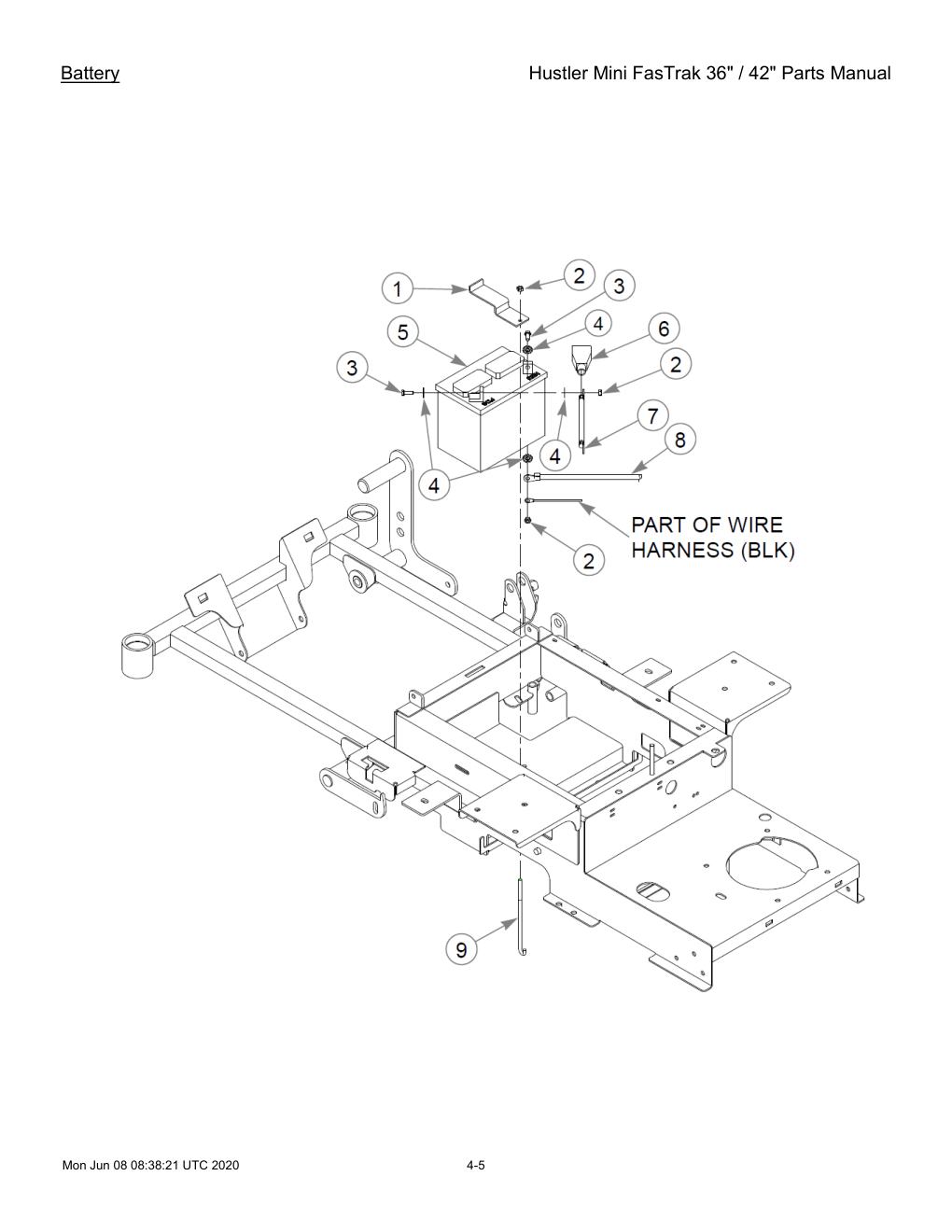 Hustler Mini FasTrak 36" / 42" Parts Manual - 768044 - Battery diagram