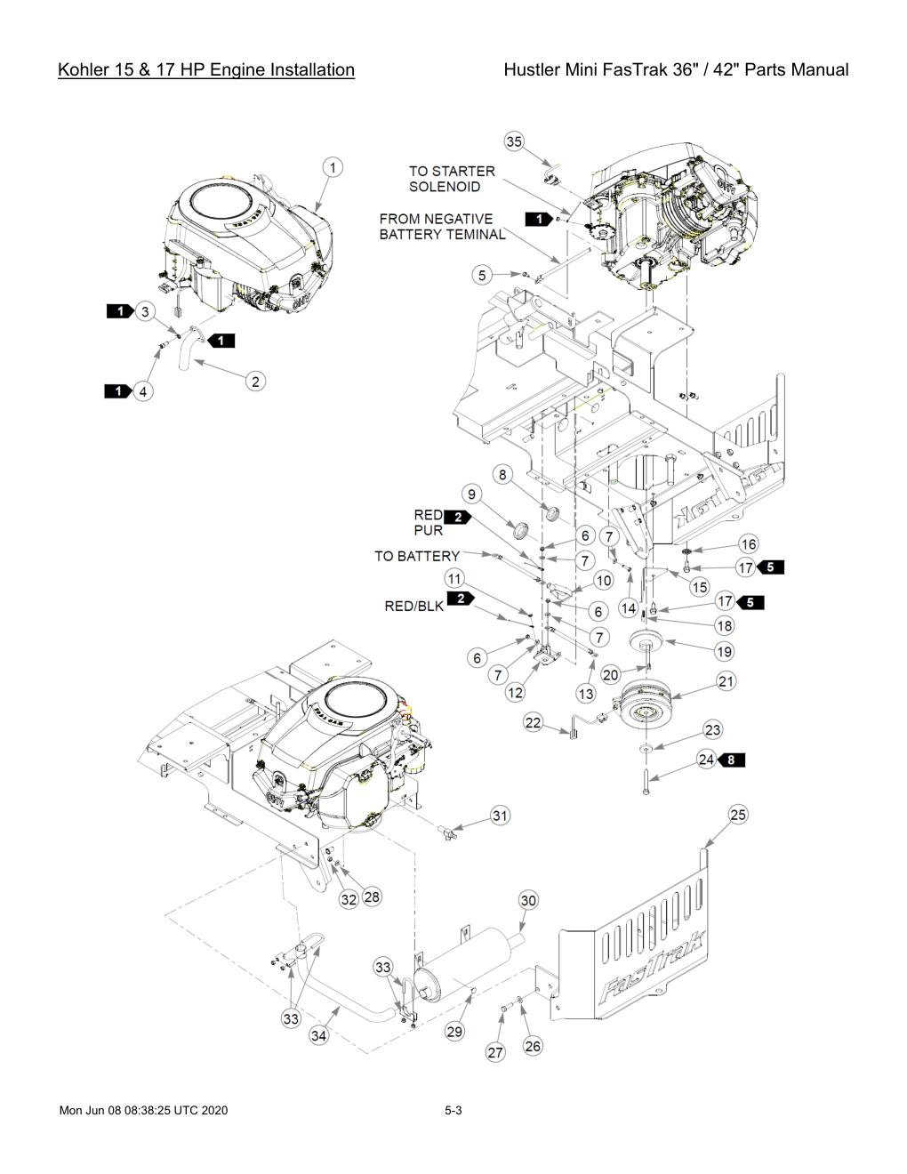 Hustler Mini FasTrak 36" / 42" Parts Manual - 768044 - Kohler 15 & 17 HP Engine Installation diagram
