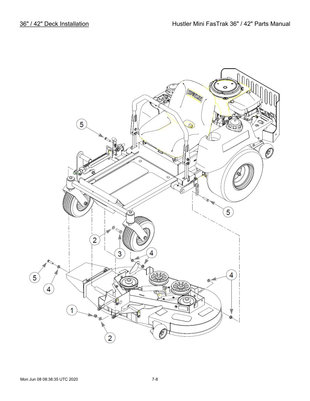 Hustler Mini FasTrak 36" / 42" Parts Manual - 768044 - 36" / 42" Deck Installation diagram