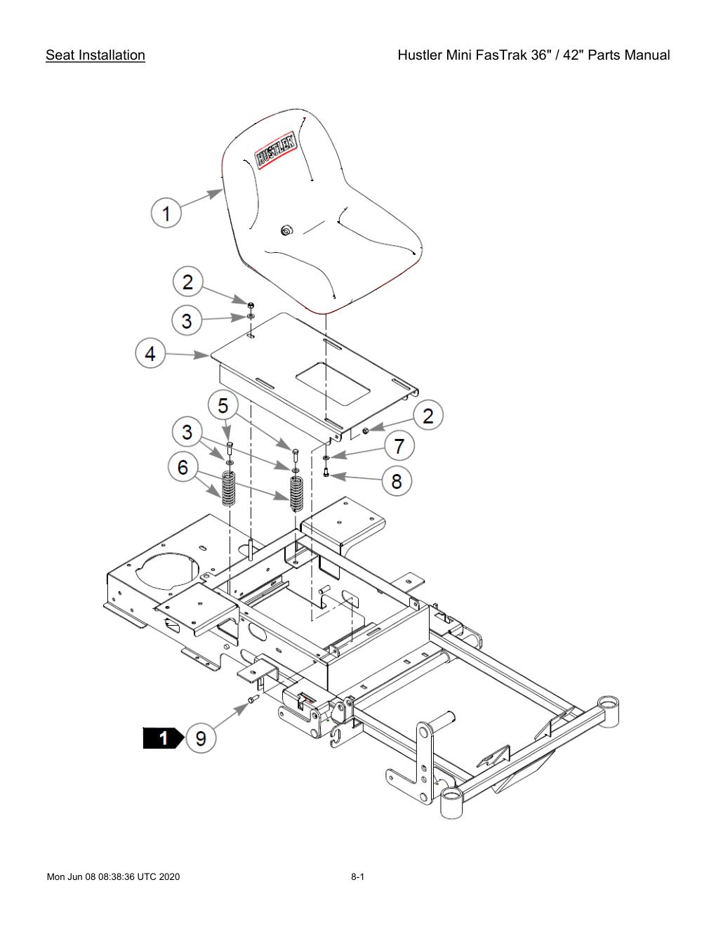 Hustler Mini FasTrak 36" / 42" Parts Manual - 768044 - Seat Installation diagram