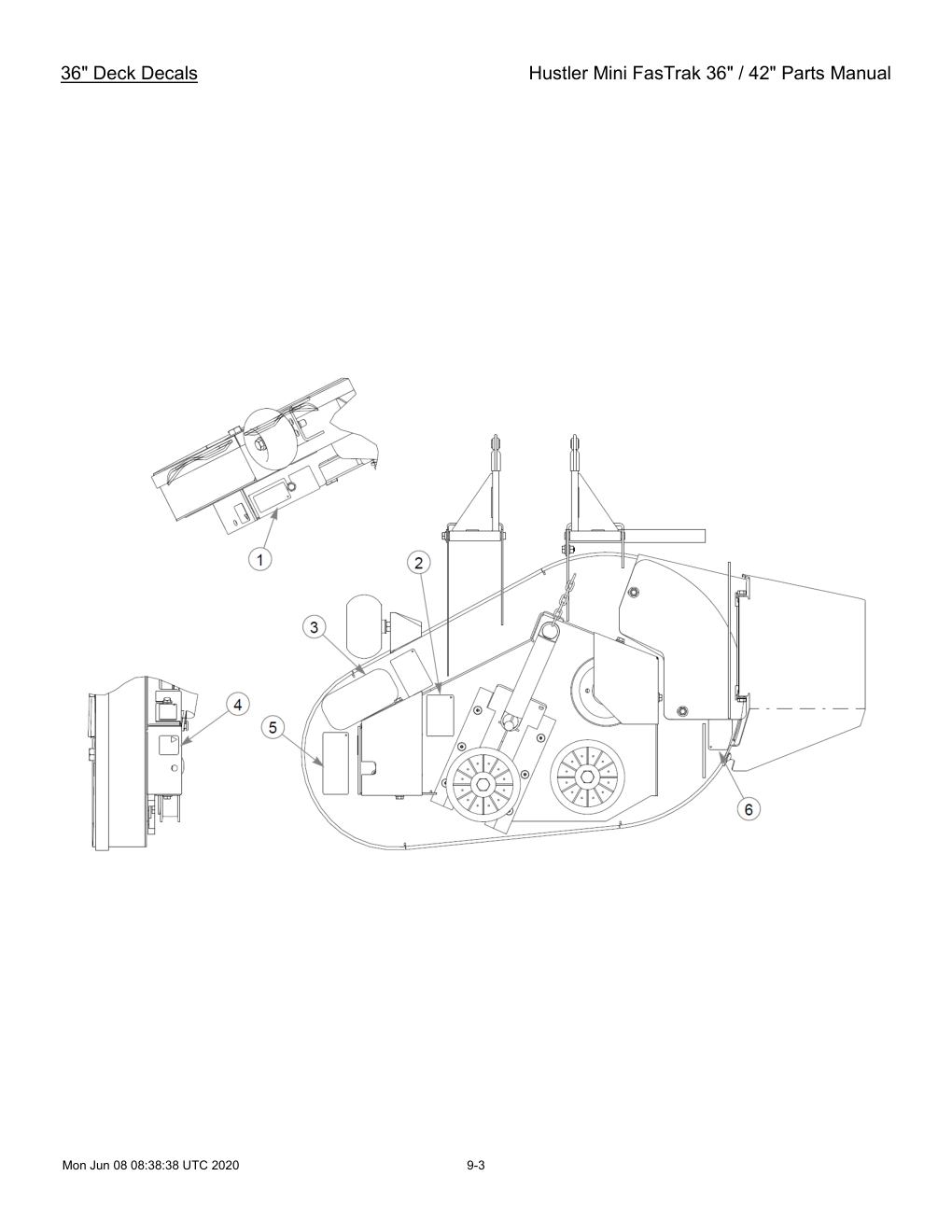 Hustler Mini FasTrak 36" / 42" Parts Manual - 768044 - 36" Deck Decals diagram