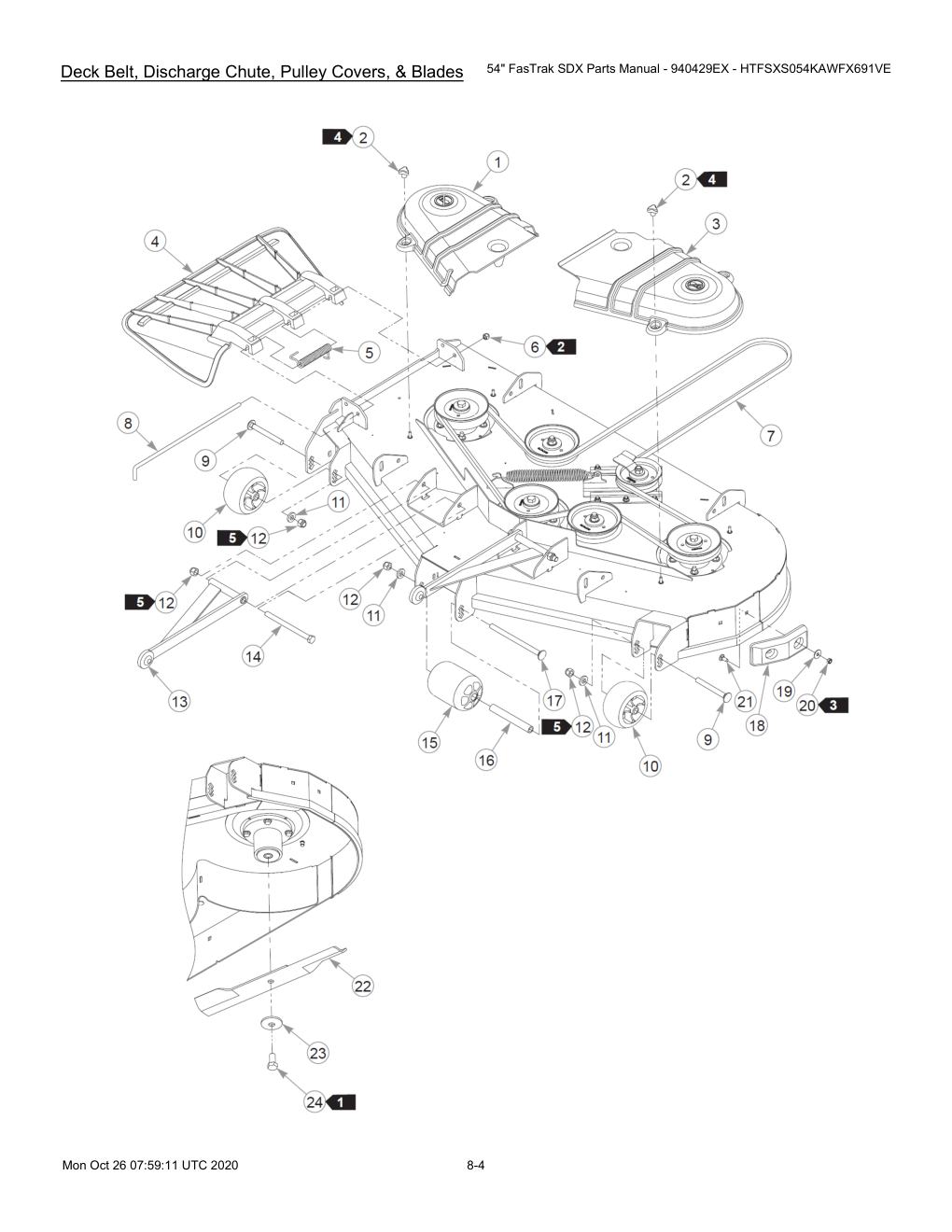 54" FasTrak SDX Parts Manual - 940429EX - HTFSXS054KAWFX691VE - 607667 - Deck Belt, Discharge Chute, Pulley Covers, & Blades diagram
