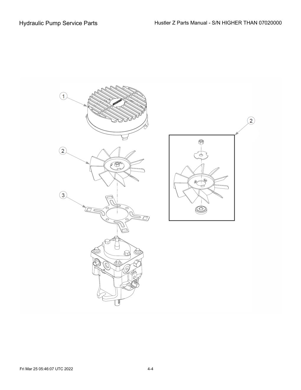 Hustler Z Parts Manual - S/N HIGHER THAN 07020000 - 747782 - Hydraulic Pump Service Parts diagram