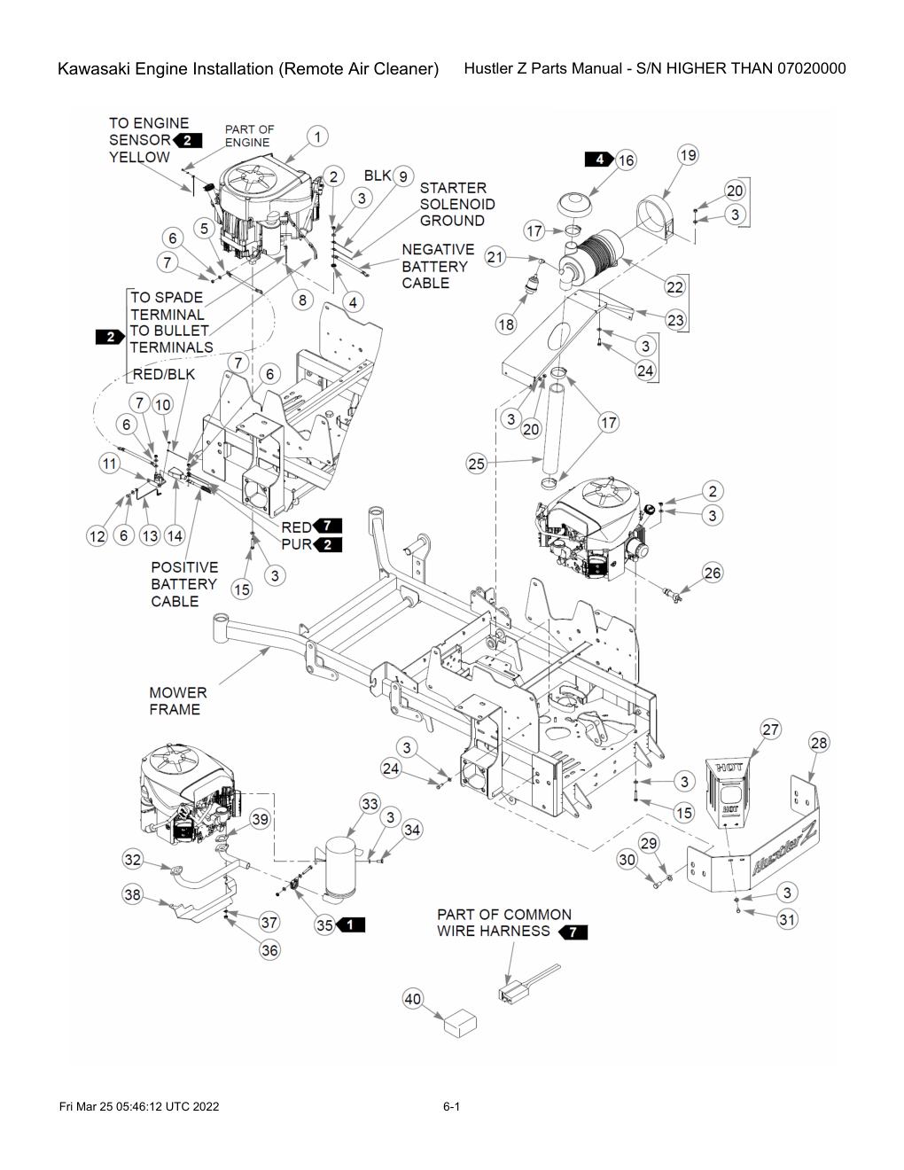 Hustler Z Parts Manual - S/N HIGHER THAN 07020000 - 747782 - Kawasaki Engine Installation (Remote Air Cleaner) diagram