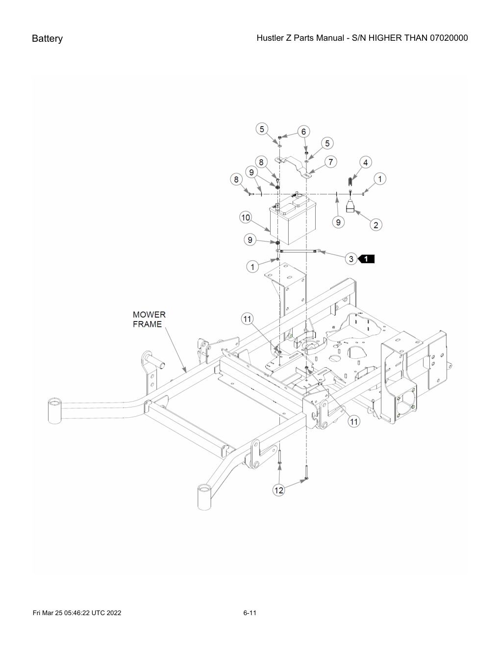 Hustler Z Parts Manual - S/N HIGHER THAN 07020000 - 747782 - Battery diagram