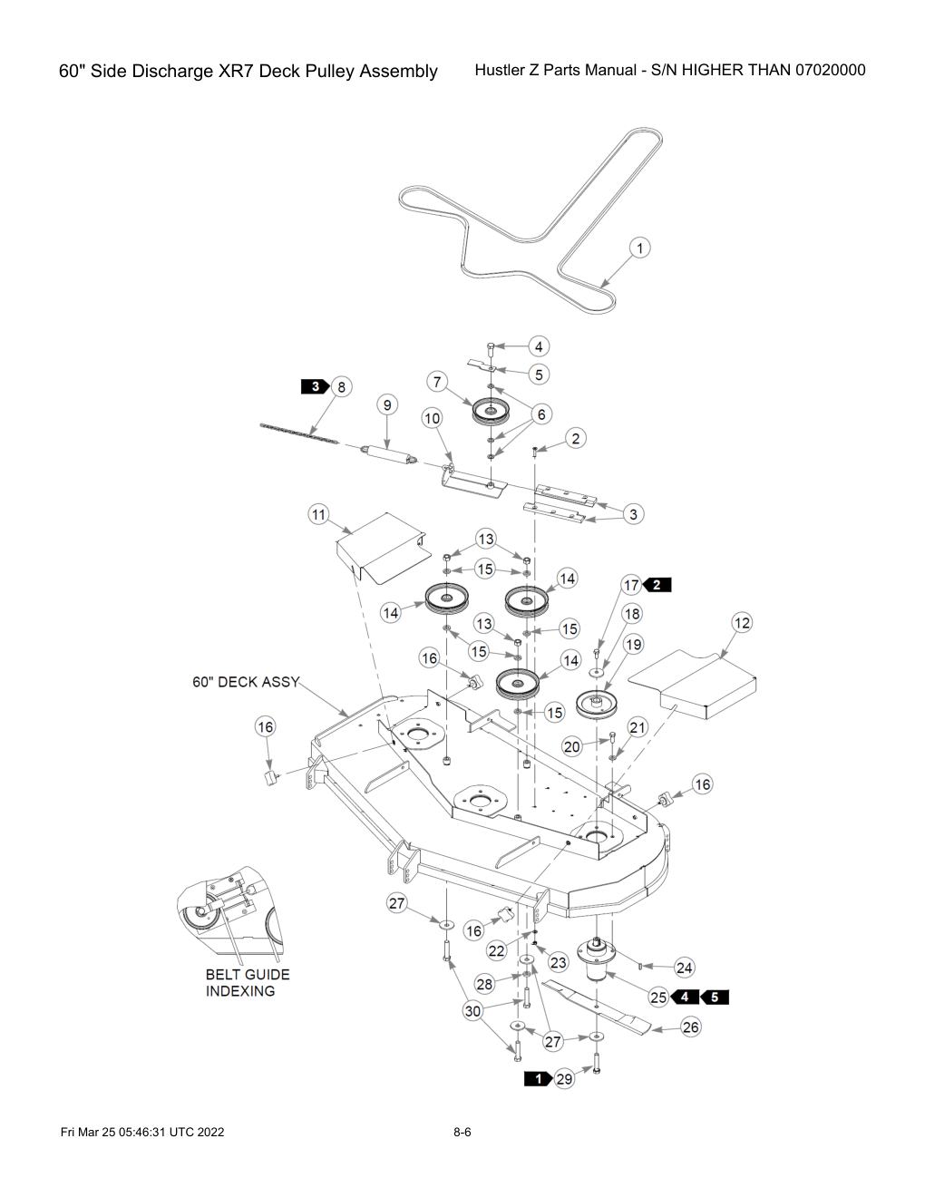Hustler Z Parts Manual - S/N HIGHER THAN 07020000 - 747782 - 60" Side Discharge XR7 Deck Pulley Assembly diagram