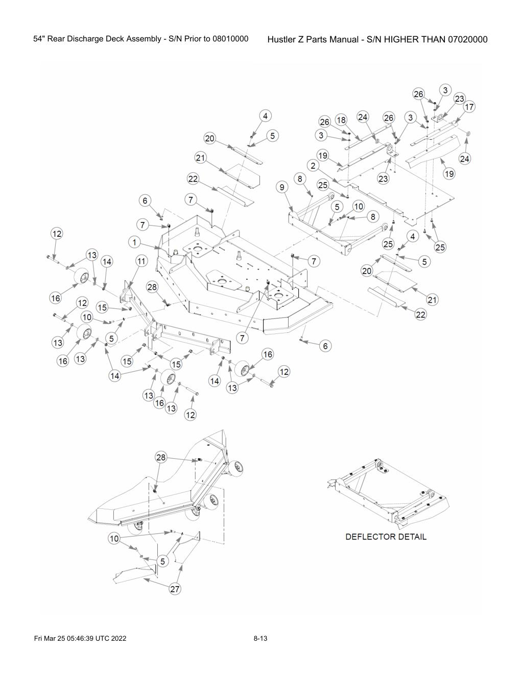 Hustler Z Parts Manual - S/N HIGHER THAN 07020000 - 747782 - 54" Rear Discharge Deck Assembly - S/N Prior to 08010000 diagram