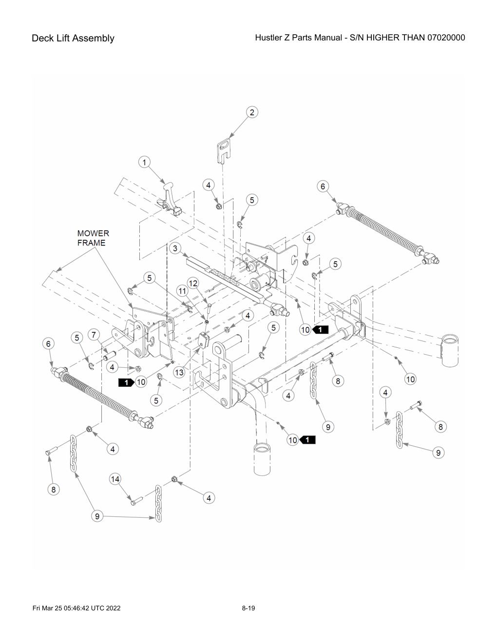 Hustler Z Parts Manual - S/N HIGHER THAN 07020000 - 747782 - Deck Lift Assembly diagram