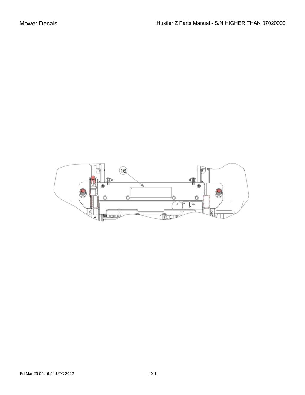 Hustler Z Parts Manual - S/N HIGHER THAN 07020000 - 747782 - Mower Decals diagram