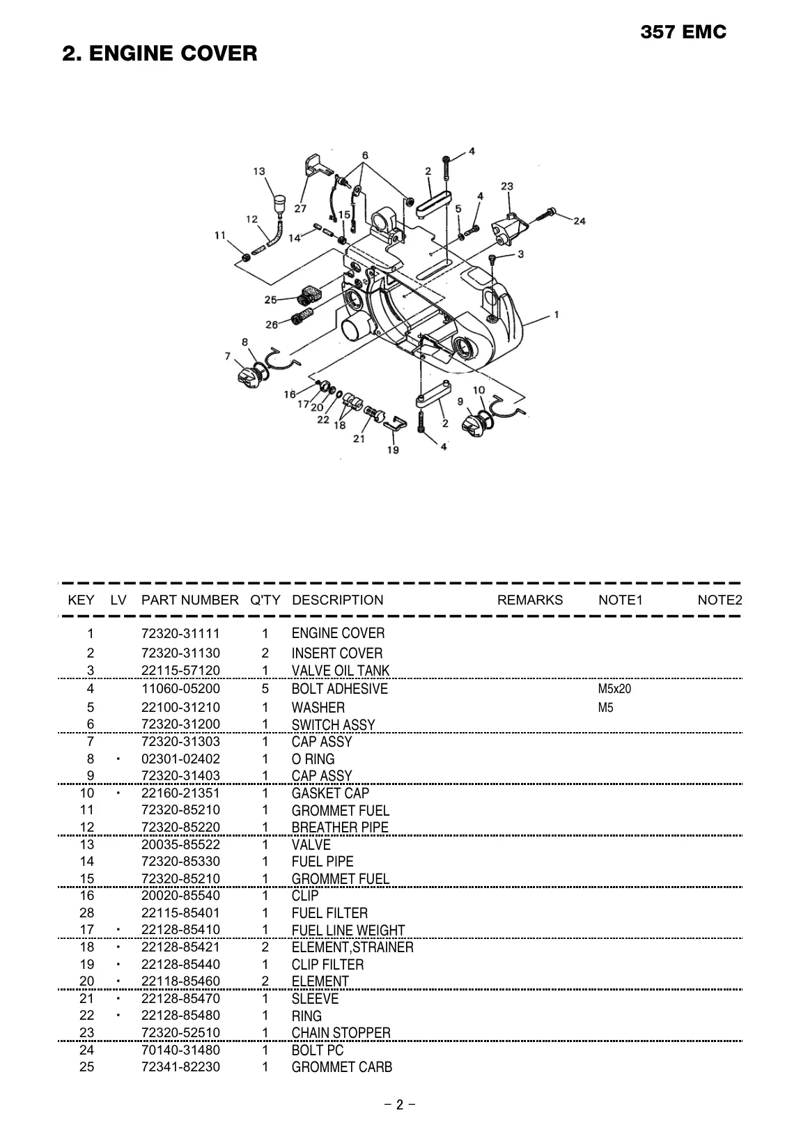 357 EMC 357 EMC IPL page 3 - GROMMET CARB