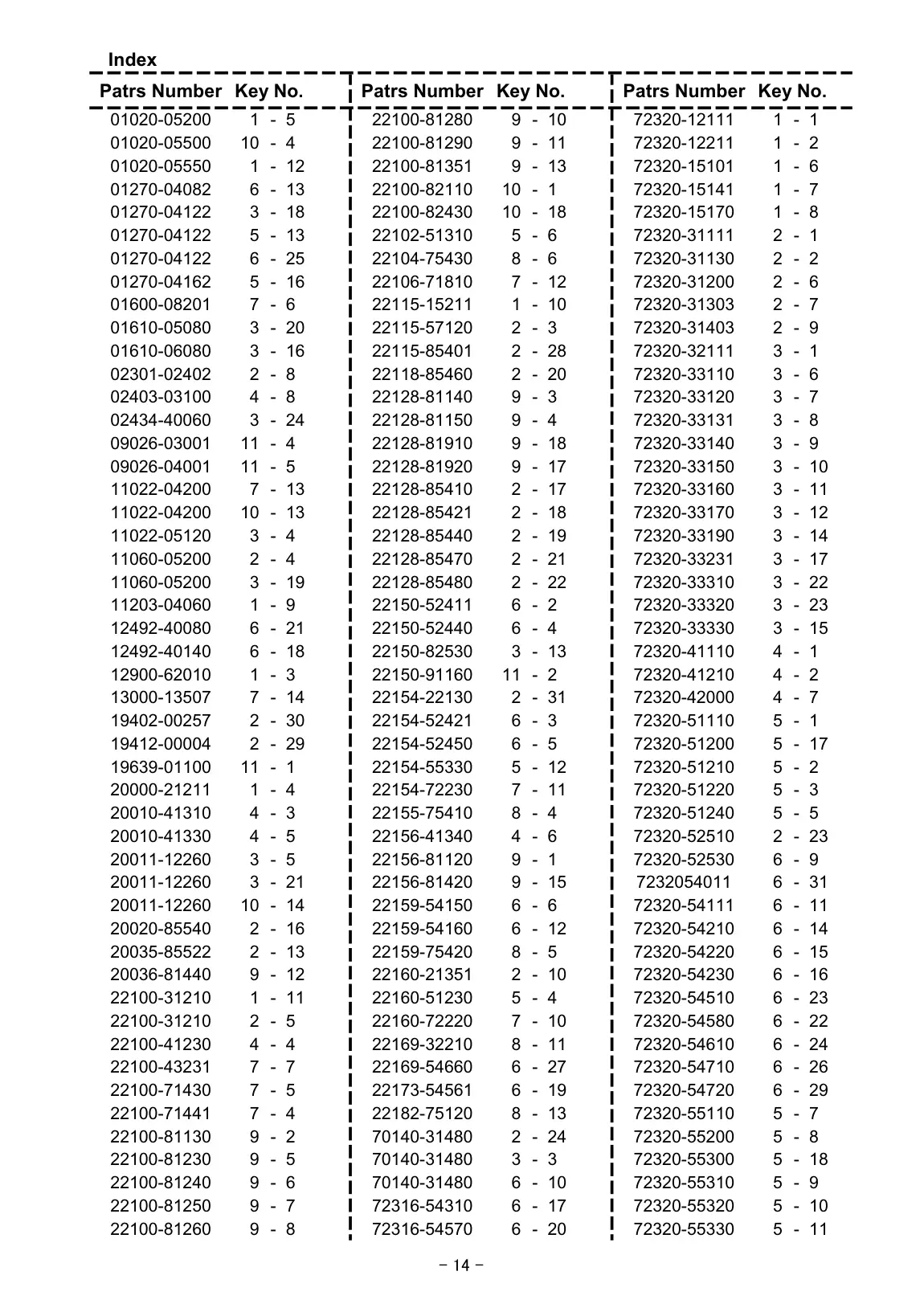 357 EMC 357 EMC IPL page 15
