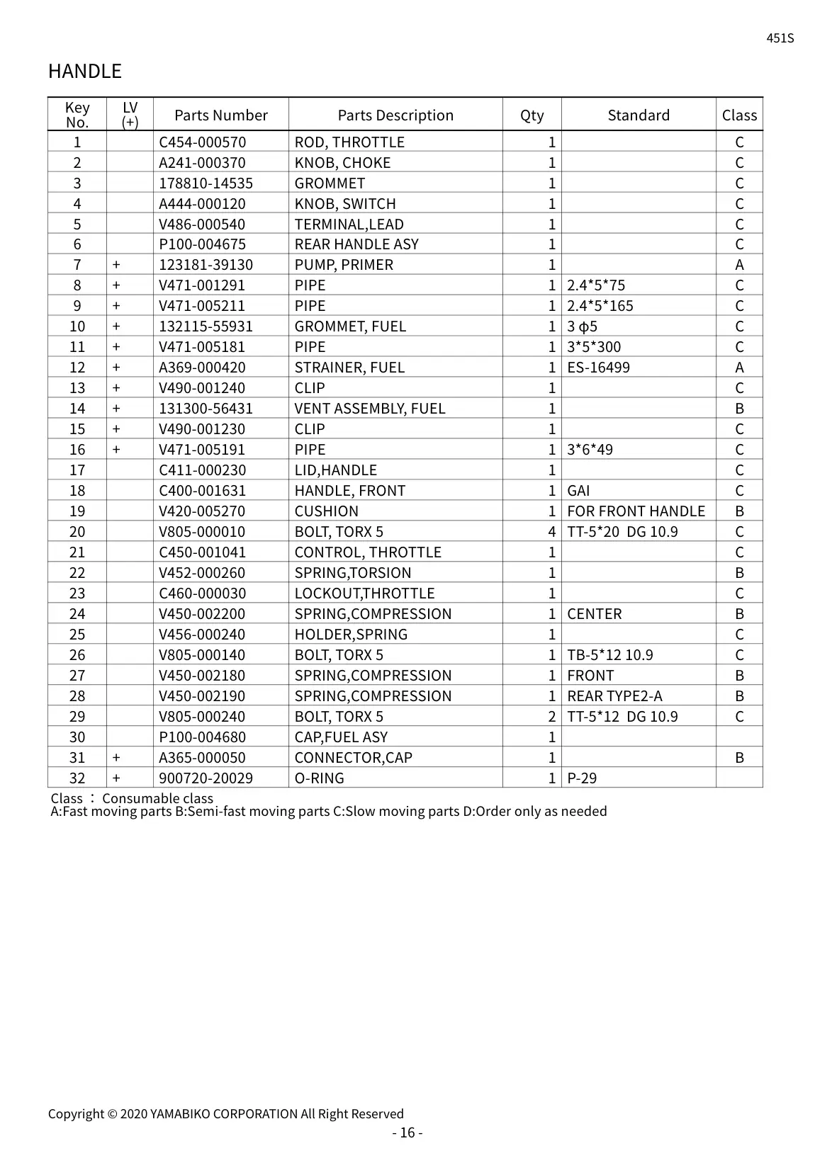 451S IPL page 19 - HANDLE