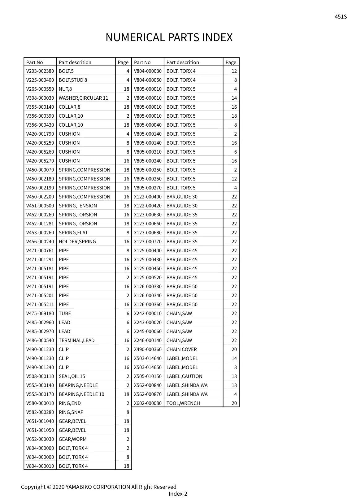 451S IPL page 29 - TOOL,WRENCH