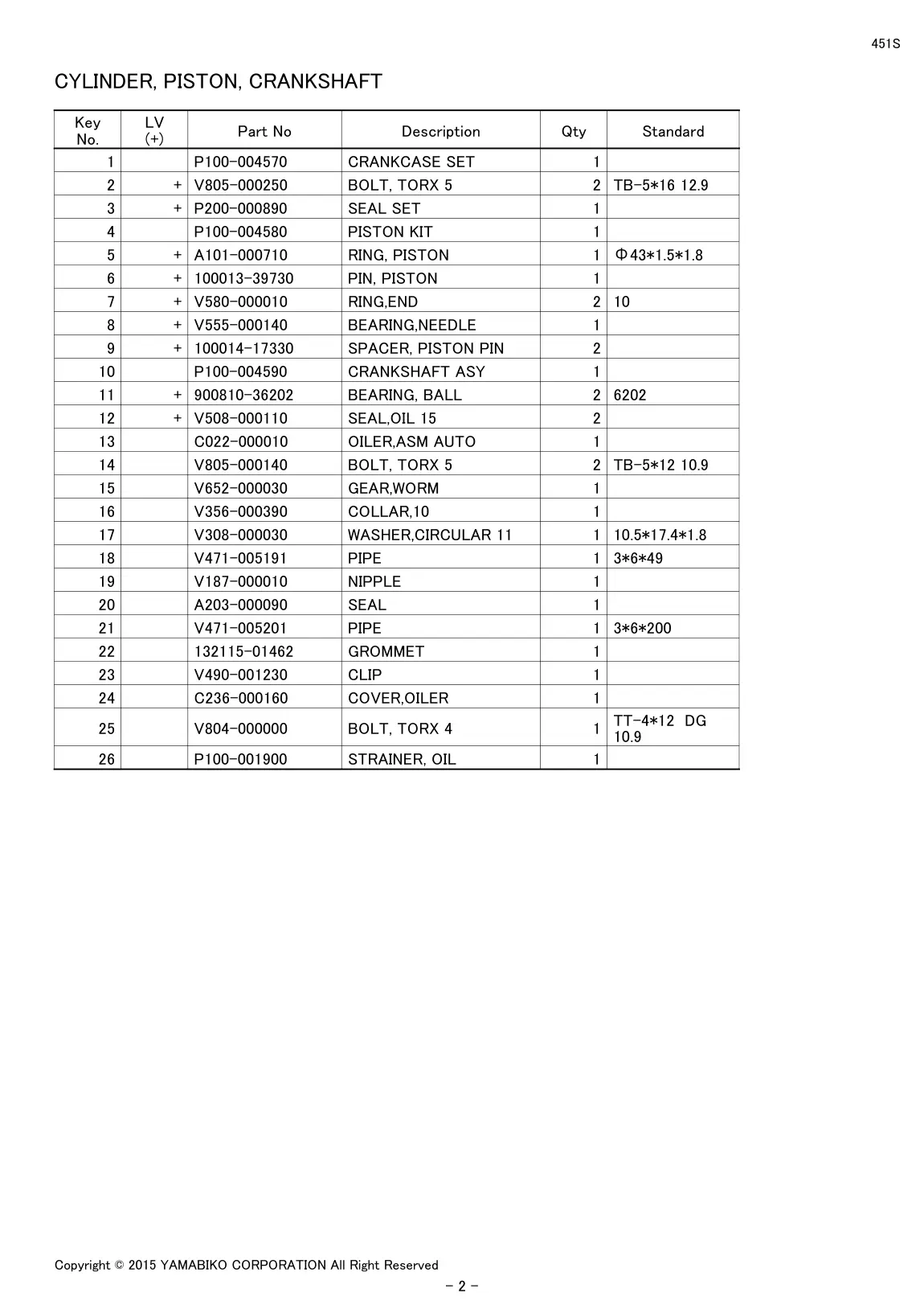 451S IPL page 4 - CYLINDER, PISTON, CRANKSHAFT