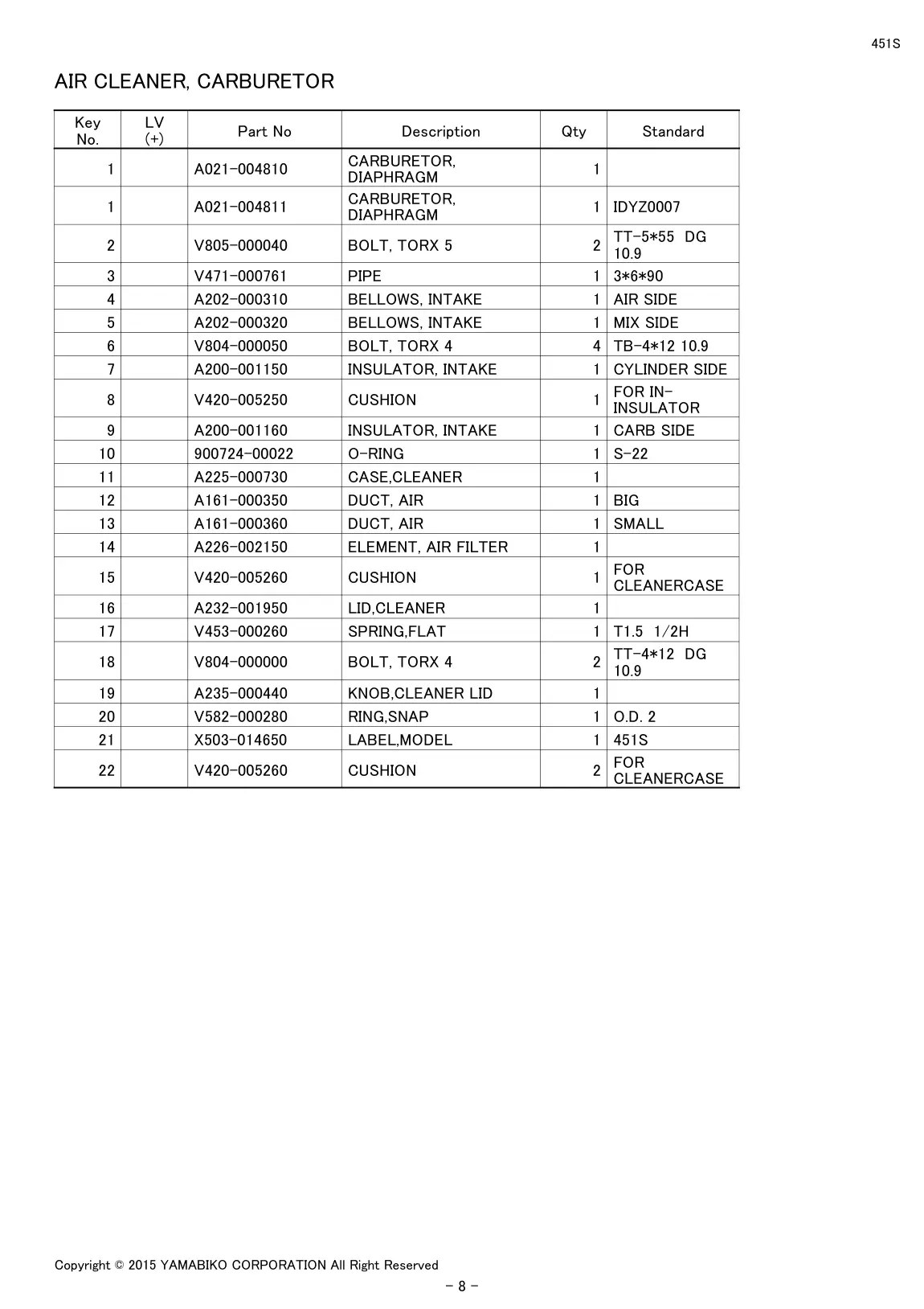 451S IPL page 10 - AIR CLEANER, CARBURETOR