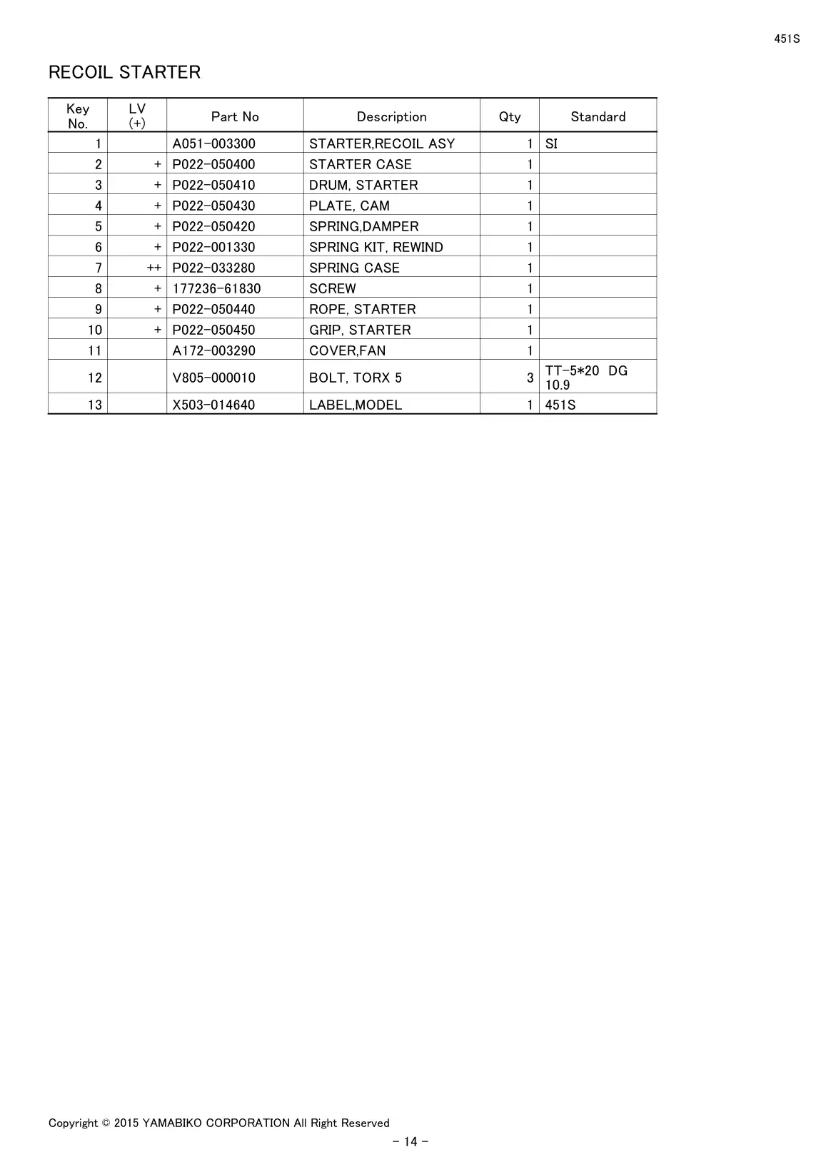 451S IPL page 16 - RECOIL STARTER