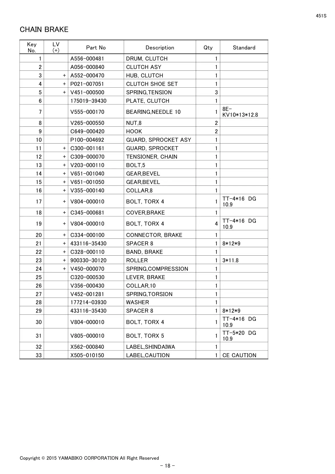 451S IPL page 20 - CHAIN BRAKE