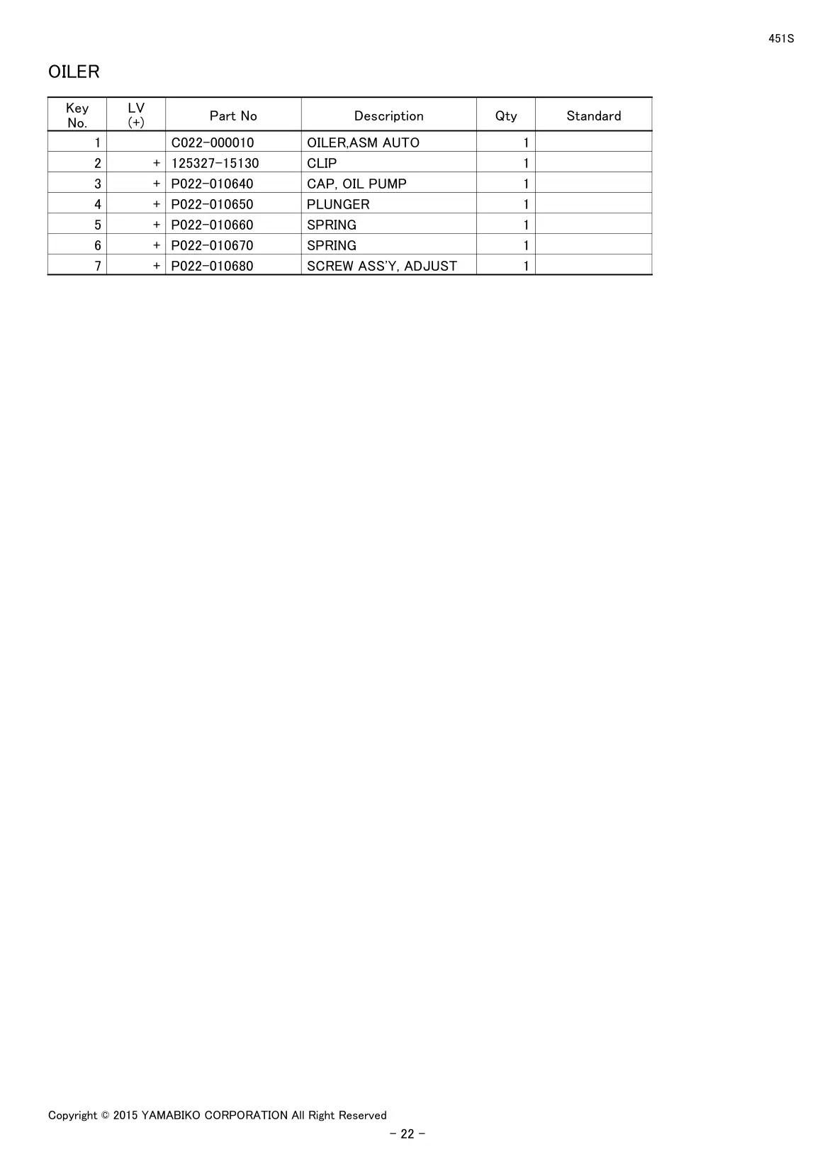 451S IPL page 24 - OILER