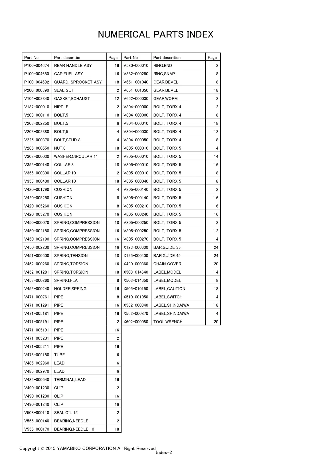 451S IPL page 28 - TOOL,WRENCH