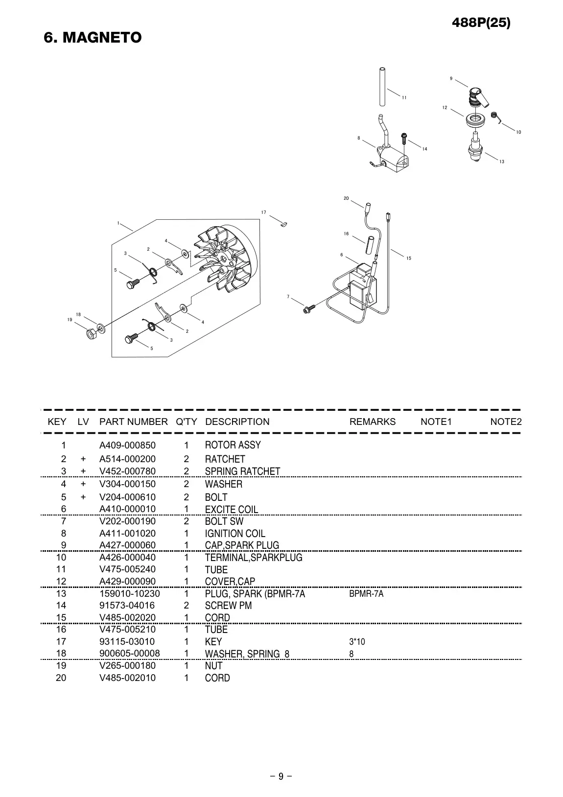 488P IPL page 10 - CORD