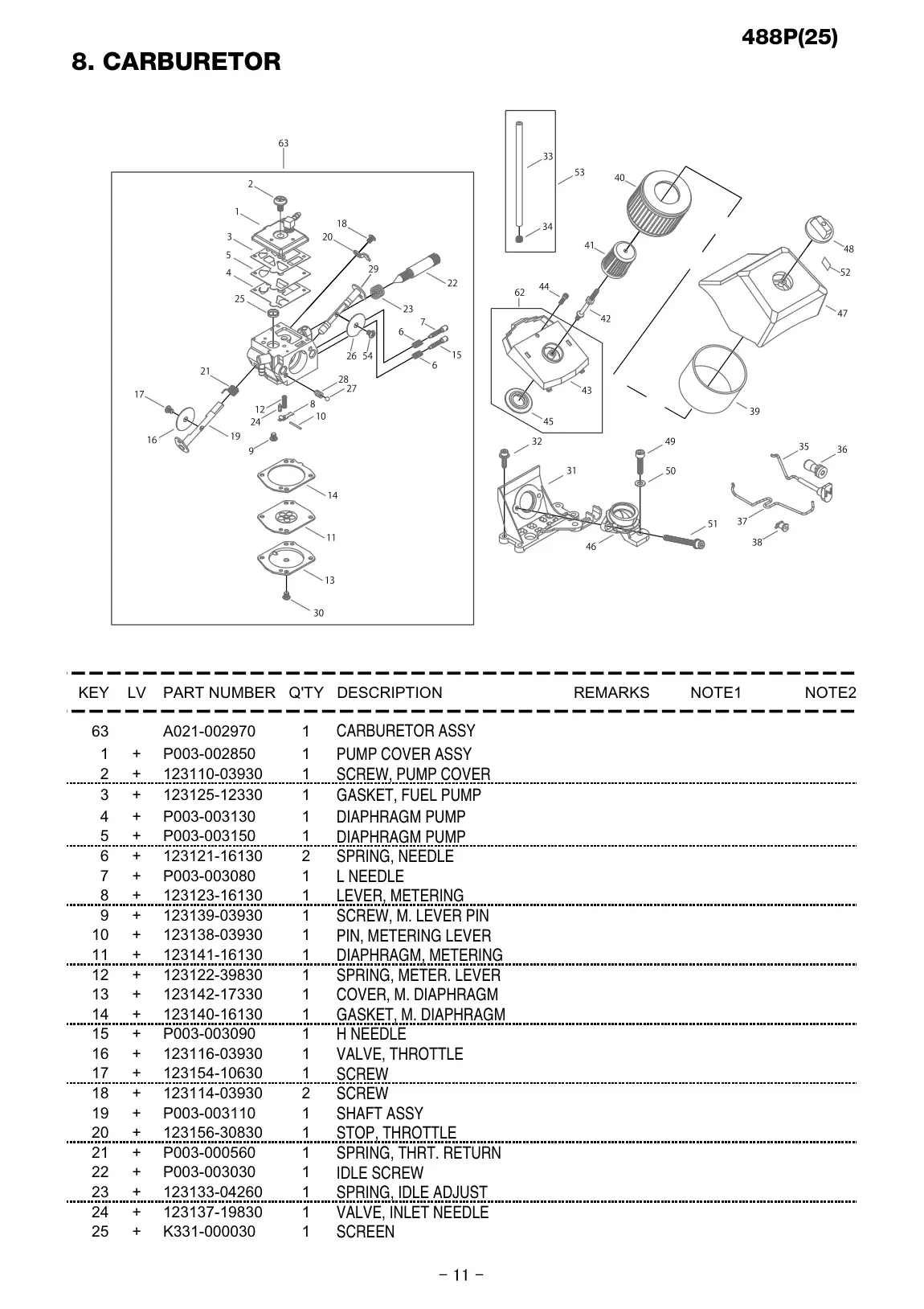 488P IPL page 12 - SCREEN