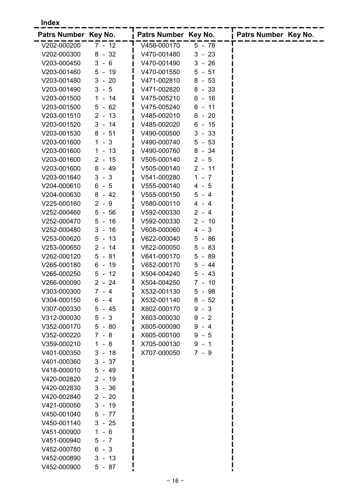 488P IPL page 17