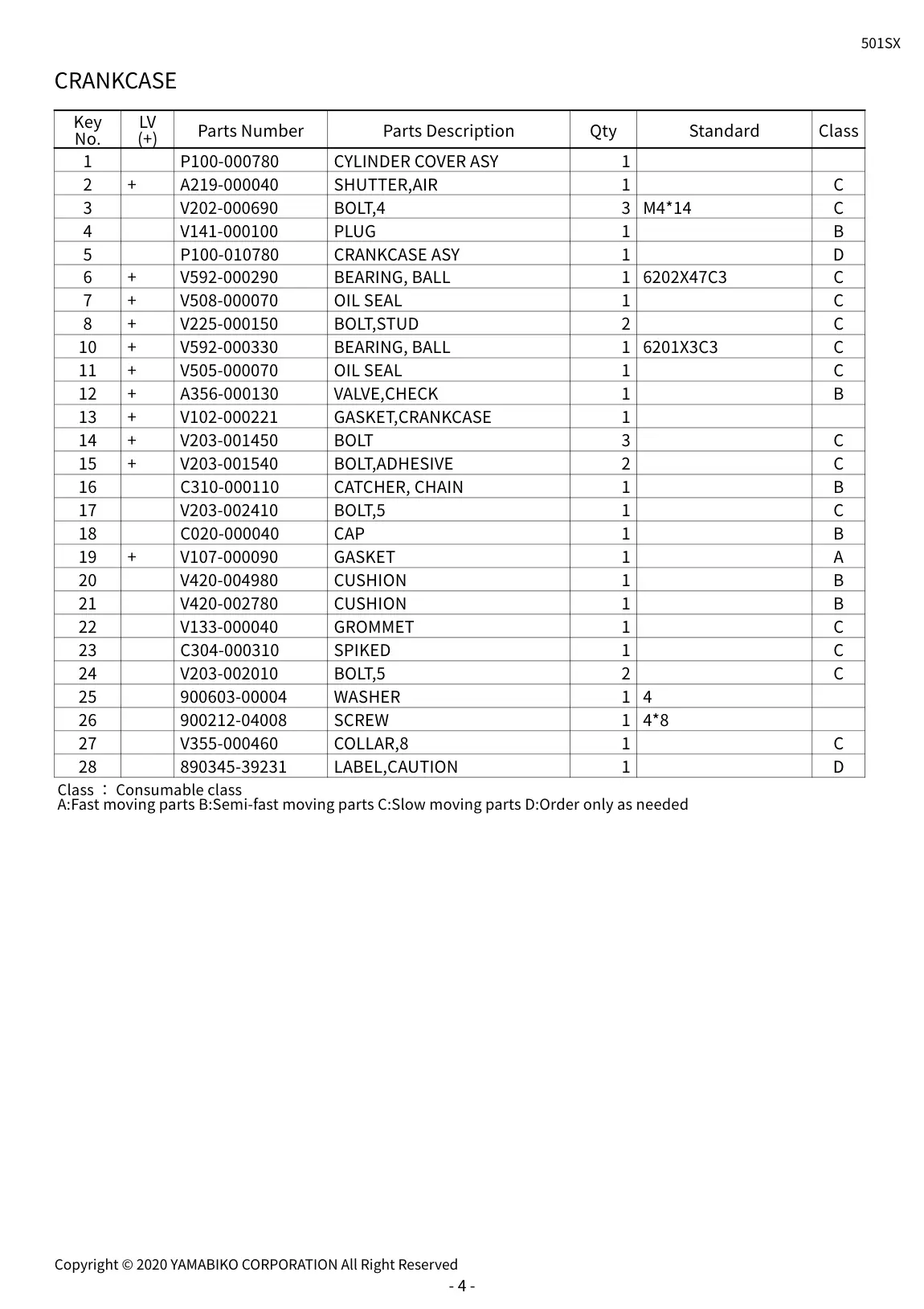 501SX IPL page 6 - CRANKCASE