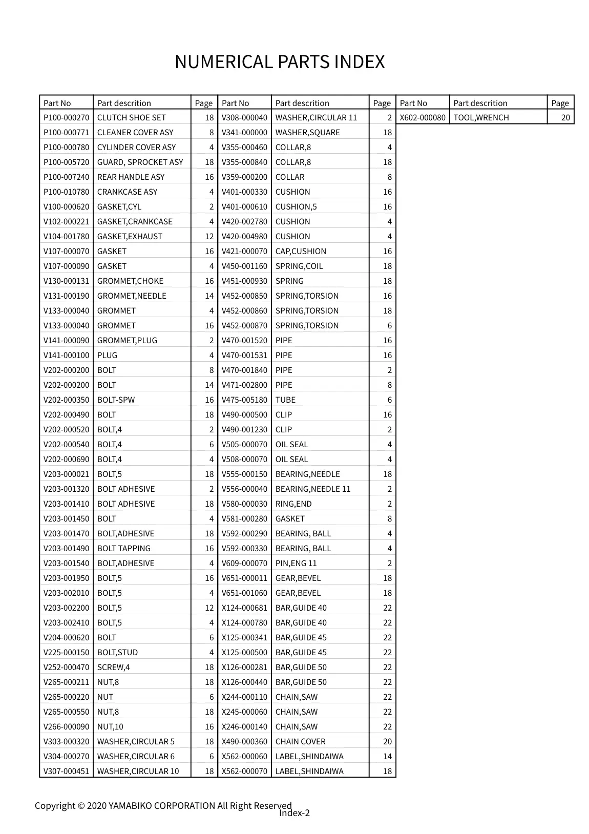 501SX IPL page 28 - TOOL,WRENCH