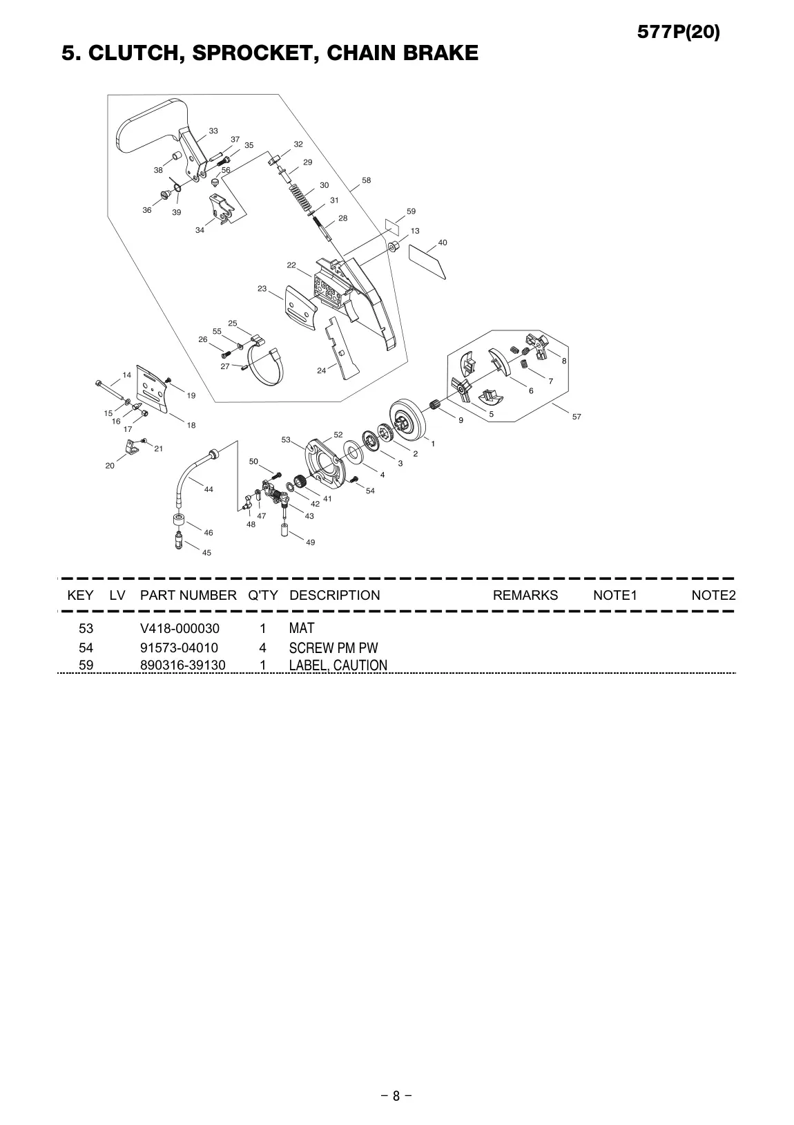 577P IPL page 9 - LABEL, CAUTION