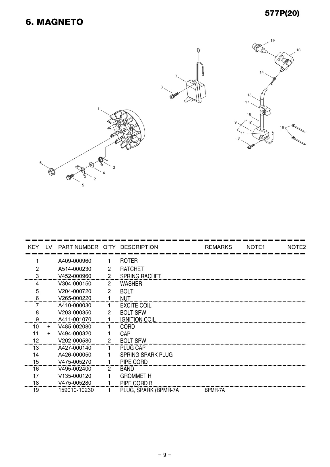 577P IPL page 10 - BPMR-7A