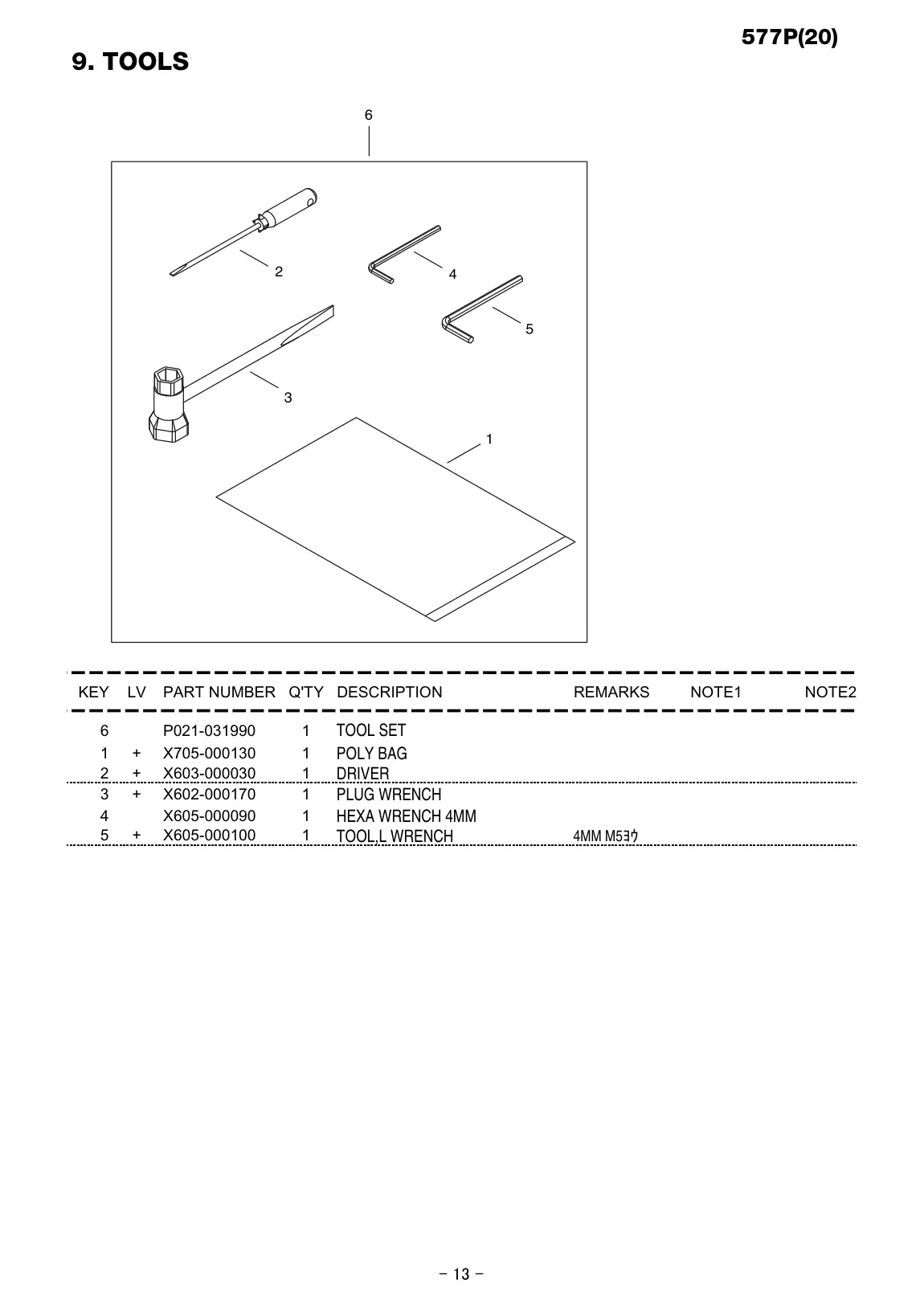 577P IPL page 14 - TOOL,L WRENCH