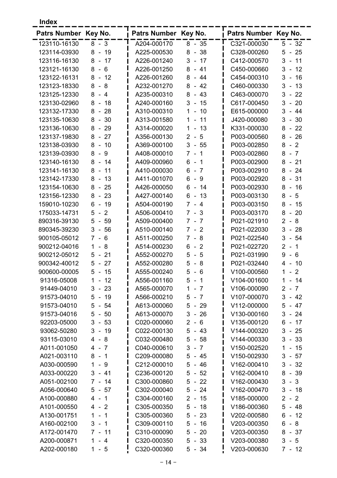 577P IPL page 15