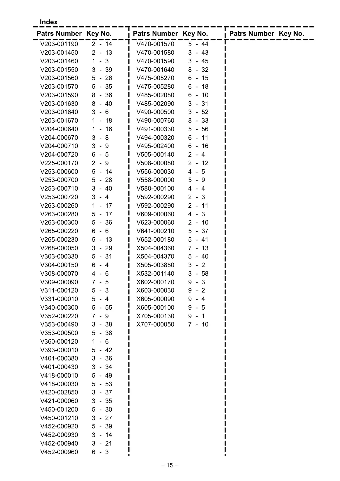 577P IPL page 16