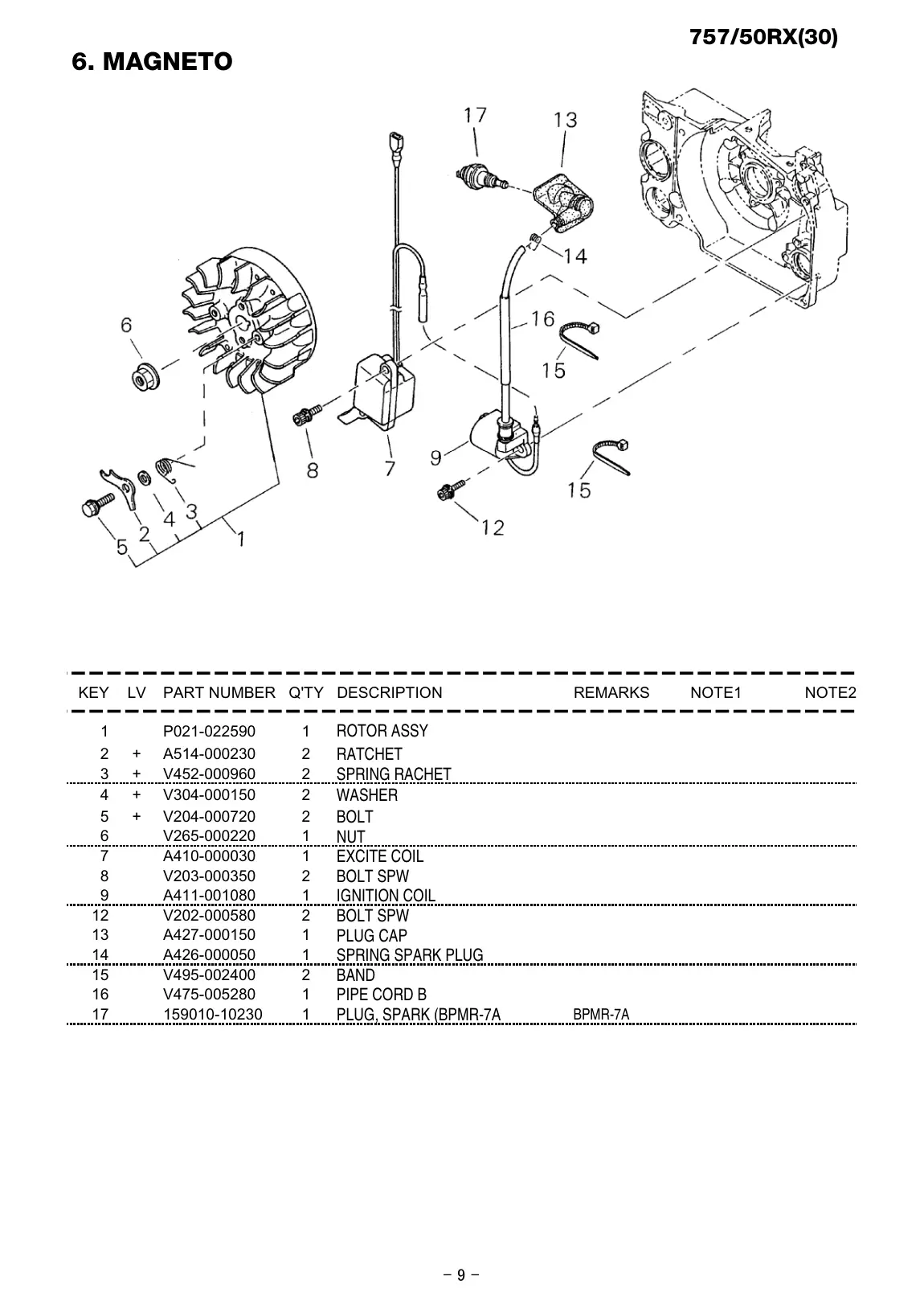 757 50RX IPL page 10 - BPMR-7A