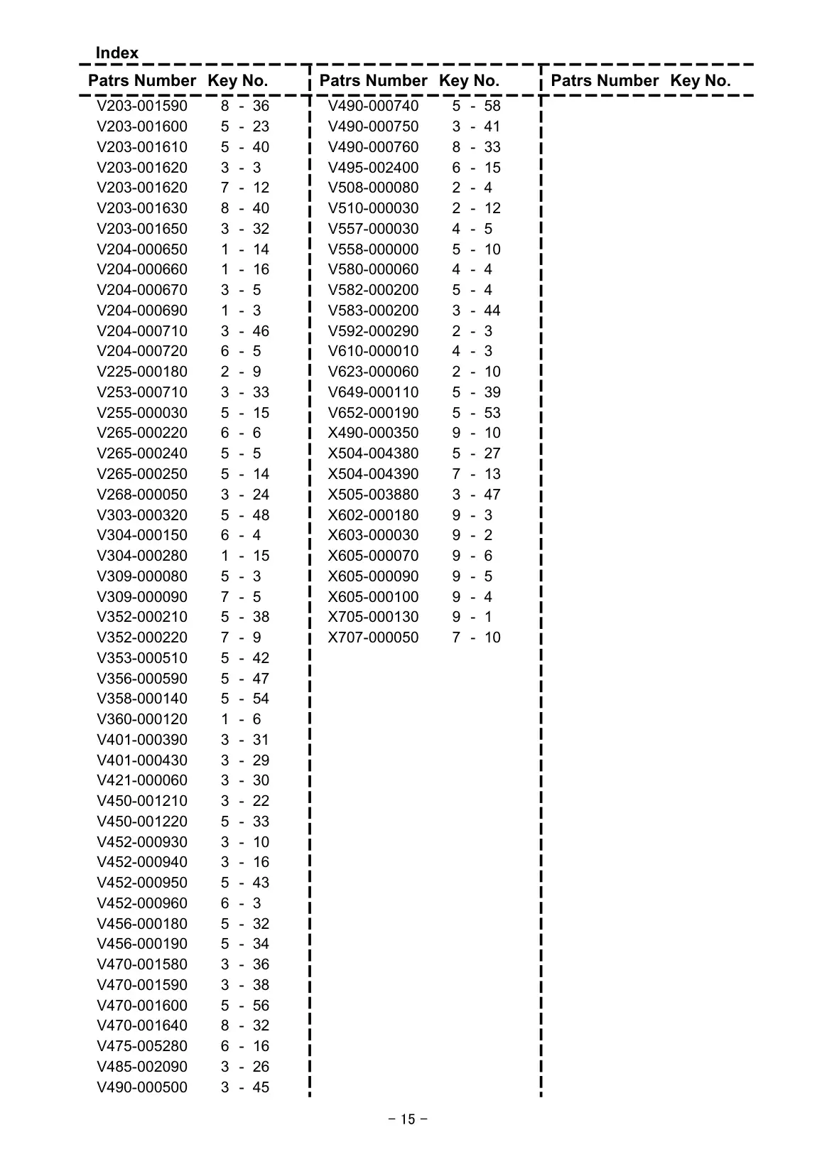 757 50RX IPL page 16