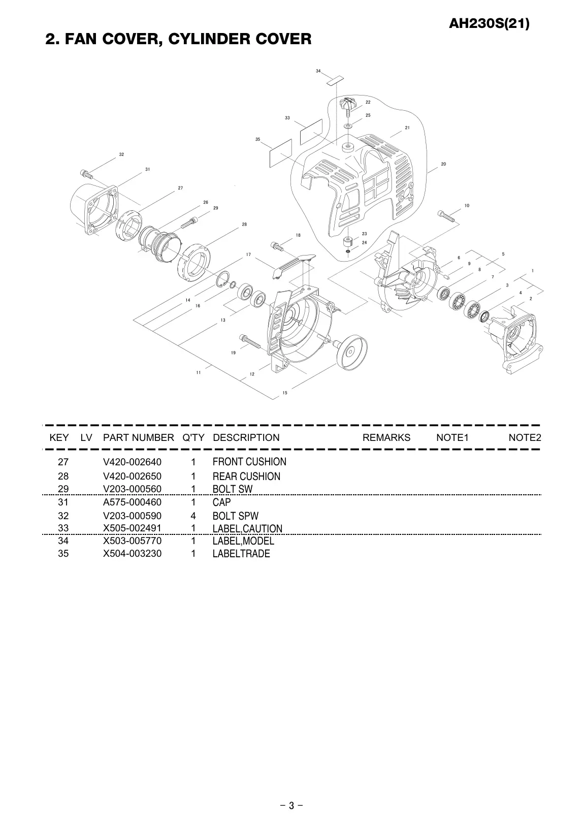 AH230S IPL page 4 - LABELTRADE