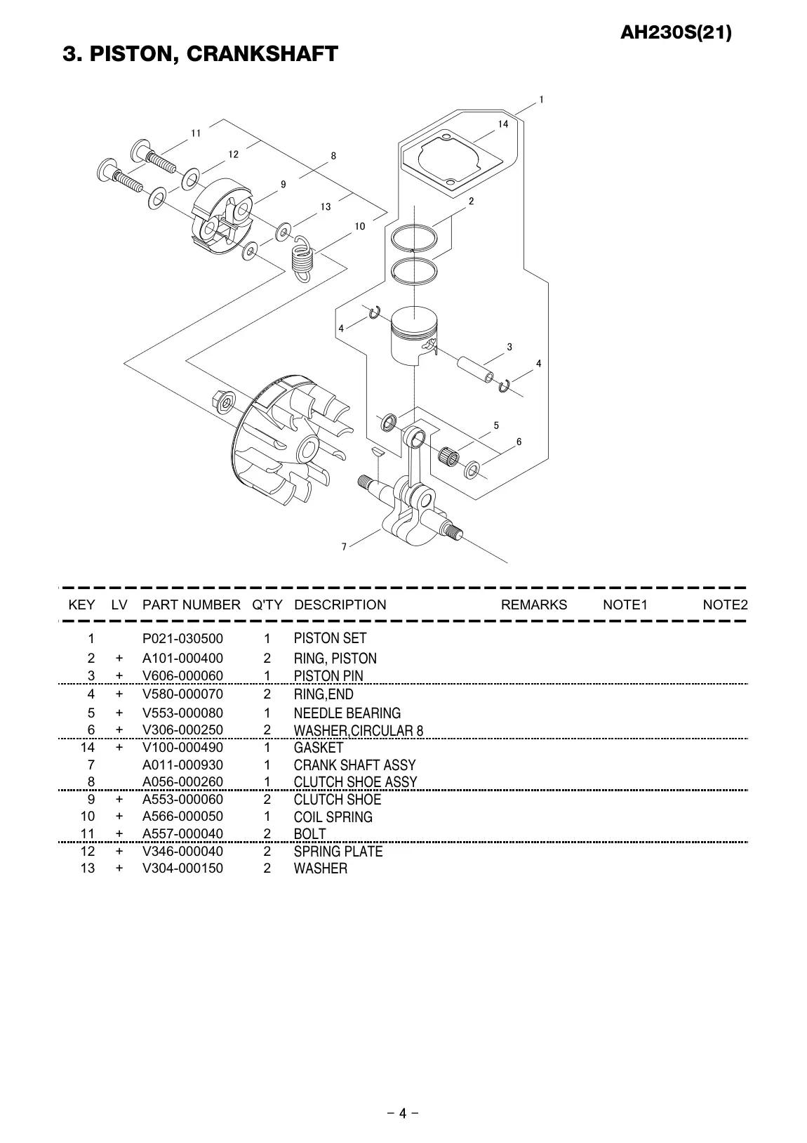 AH230S IPL page 5 - WASHER