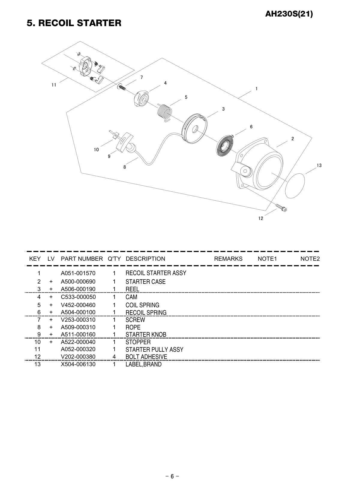 AH230S IPL page 7 - LABEL,BRAND