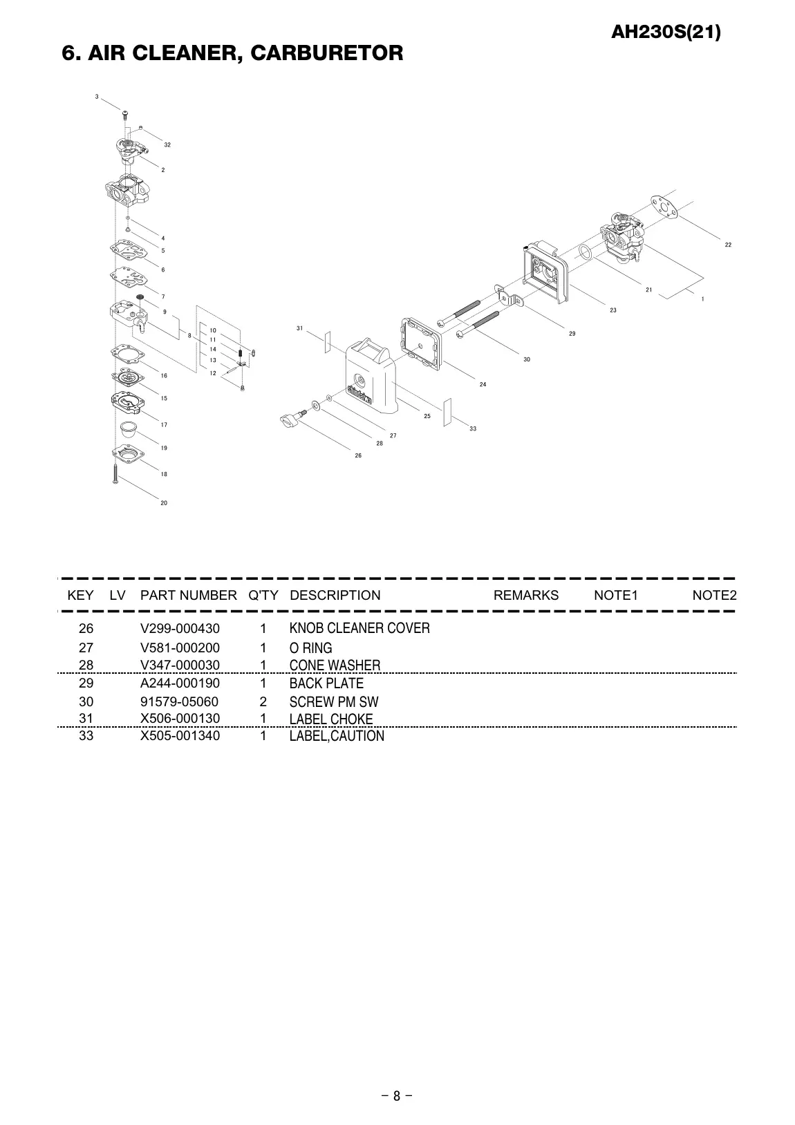 AH230S IPL page 9 - LABEL,CAUTION